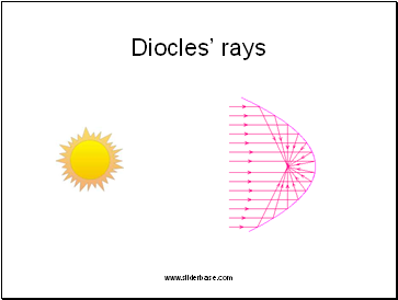 Diocles rays