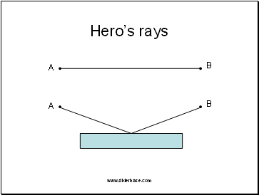 Heros rays