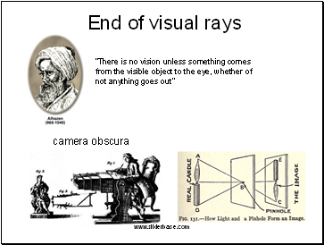 End of visual rays