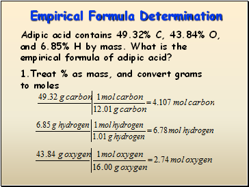 Empirical Formula Determination