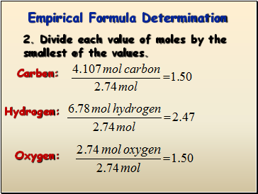 Empirical Formula Determination