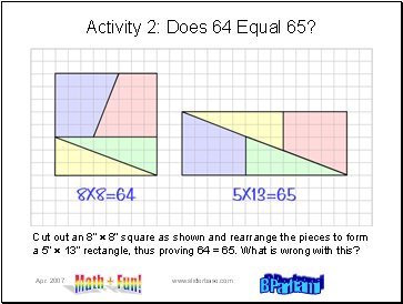 Activity 2: Does 64 Equal 65?