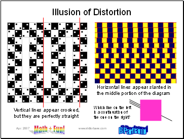 Illusion of Distortion