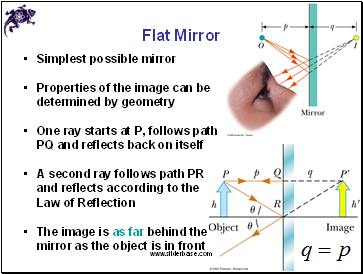 Flat Mirror