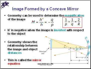 Image Formed by a Concave Mirror