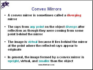 Focal Length, What Is Mirror Image Called