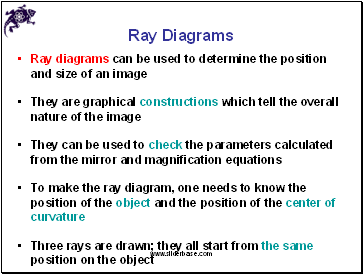 Ray Diagrams