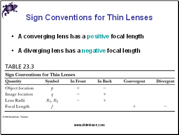 Sign Conventions for Thin Lenses