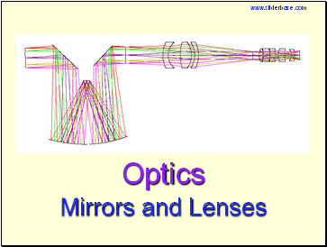 Optics