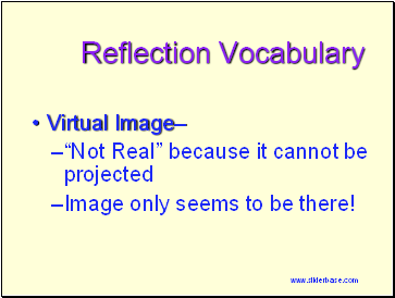 Reflection Vocabulary