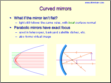 Curved mirrors