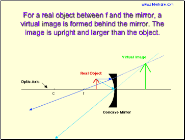 For a real object between f and the mirror, a virtual image is formed behind the mirror. The image is upright and larger than the object.