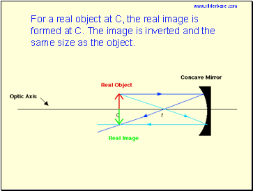 For a real object between f and the mirror, a virtual image is formed behind the mirror. The position of the image is found by tracing the reflected rays back behind the mirror to where they meet. The image is upright and larger than the object.