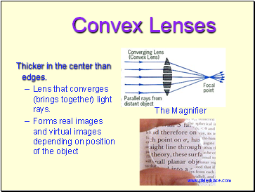 Convex Lenses