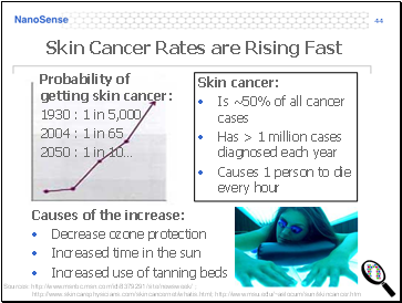 Skin Cancer Rates are Rising Fast