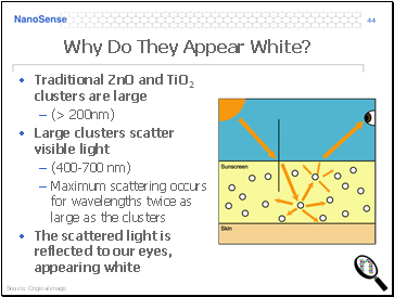 Why Do They Appear White?