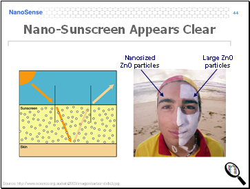 Nano-Sunscreen Appears Clear