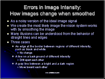 Errors in Image Intensity: How images change when smoothed