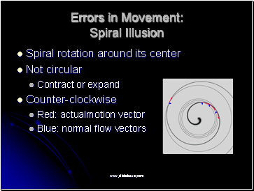 Errors in Movement: Spiral Illusion