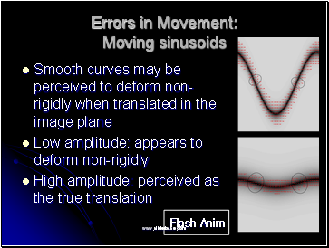 Errors in Movement: Moving sinusoids