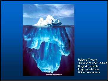 Iceberg Theory