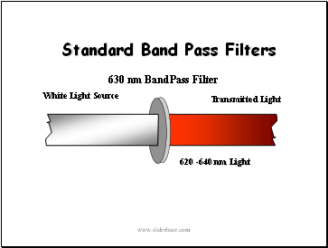 Standard Band Pass Filters