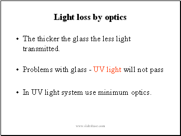 Light loss by optics