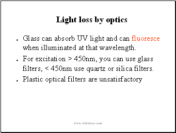 Light loss by optics