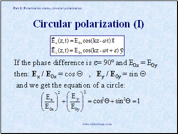 Circular polarization (I)