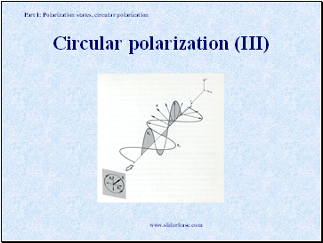 Circular polarization (III)