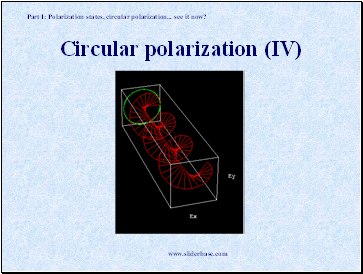 Circular polarization (IV)