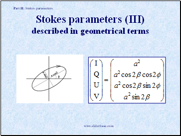 Stokes parameters (III) described in geometrical terms
