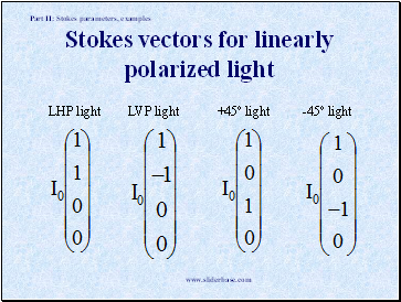 Stokes vectors for linearly polarized light