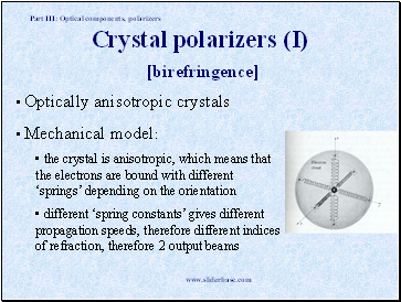 Crystal polarizers (I) [birefringence]