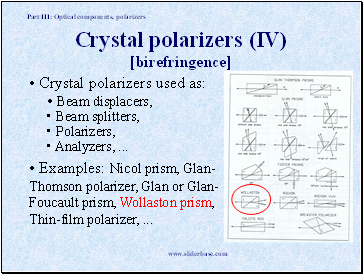 Crystal polarizers (IV) [birefringence]