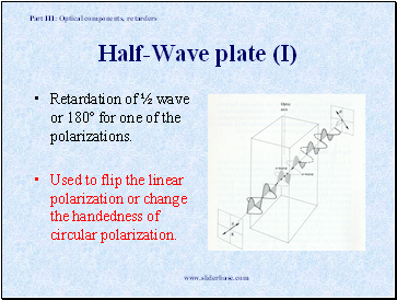 Half-Wave plate (I)