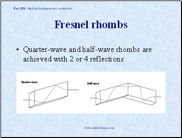 Fresnel rhombs