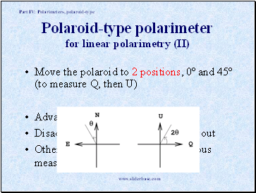 Polaroid-type polarimeter for linear polarimetry (II)