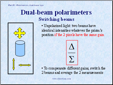 Dual-beam polarimeters Switching beams