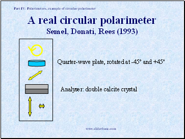A real circular polarimeter Semel, Donati, Rees (1993)