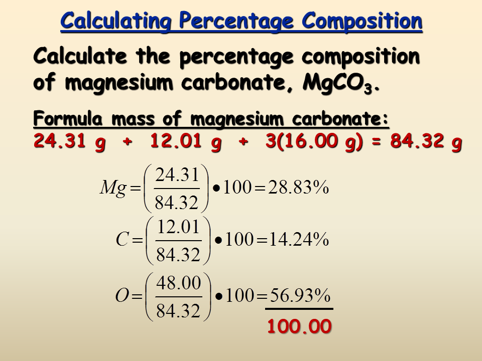 Percentage by mass formula