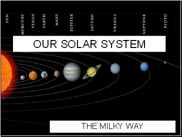 Our Solar System