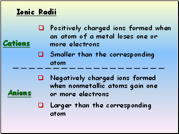 Ionic Radii