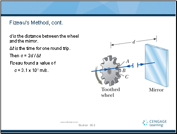 Fizeaus Method, cont.