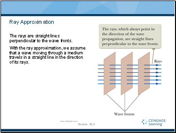 Ray Approximation