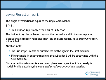 Law of Reflection, cont.