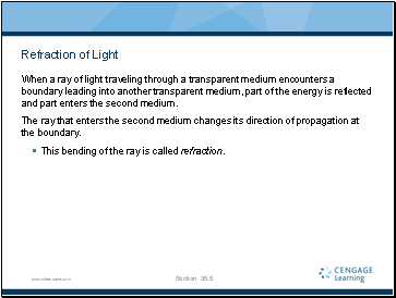 Refraction of Light