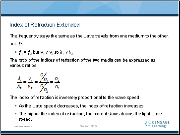 Index of Refraction Extended