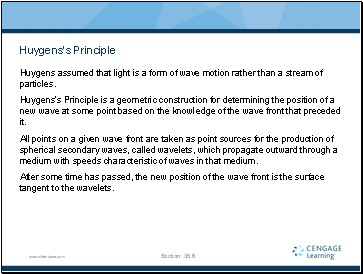 Huygenss Principle