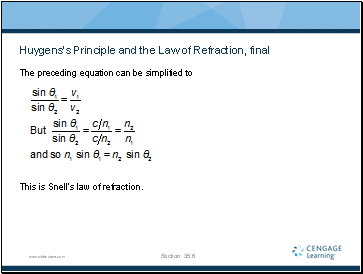 Huygens’s Principle and the Law of Refraction, final